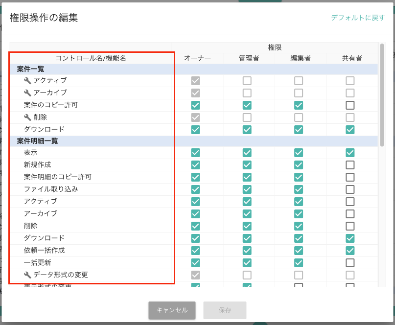 権限変更操作1