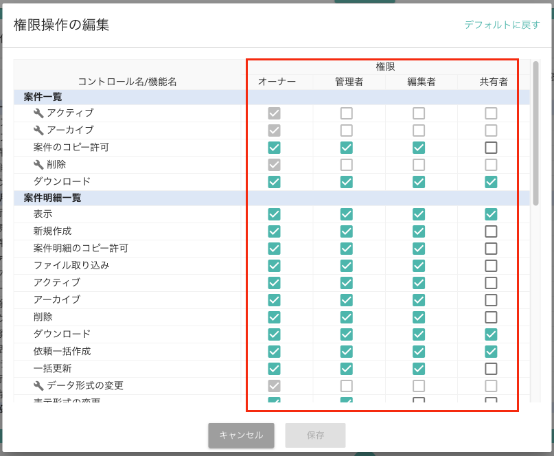 権限変更操作2