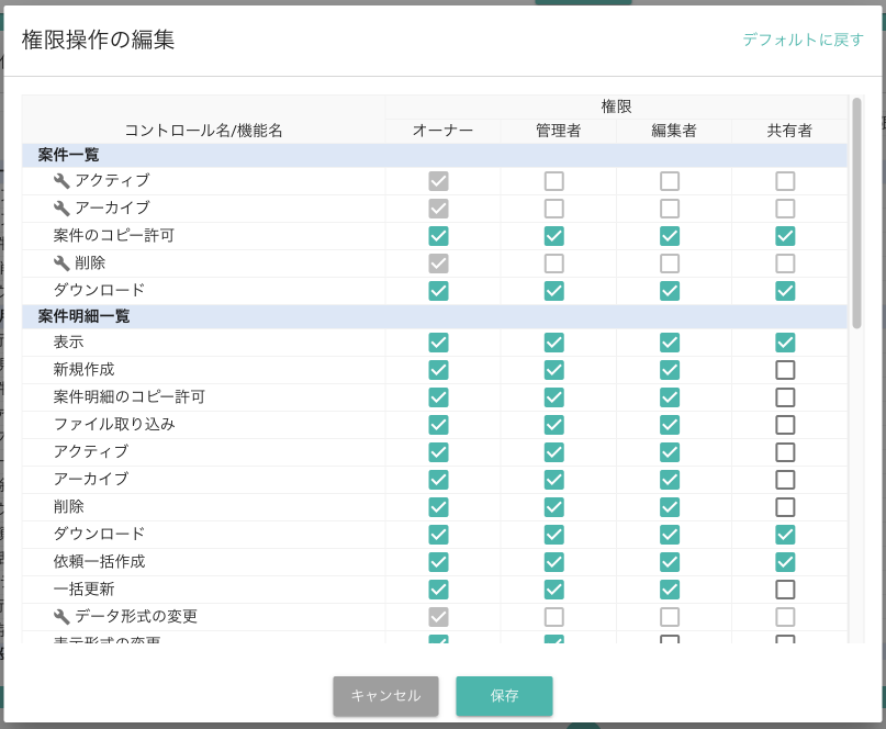 権限変更操作3